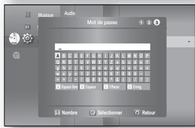 SAMSUNG HT-BD8200T - Réseau sans fil - 6