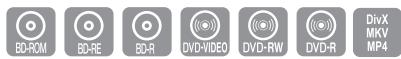 SAMSUNG HT-BD8200T - Saut de pages - 1