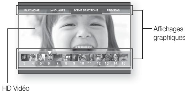 SAMSUNG HT-BD8200T - Luminosité vidéo - 1