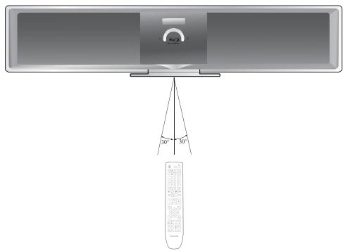 SAMSUNG HT-BD8200T - Portée de la télécommande - 1