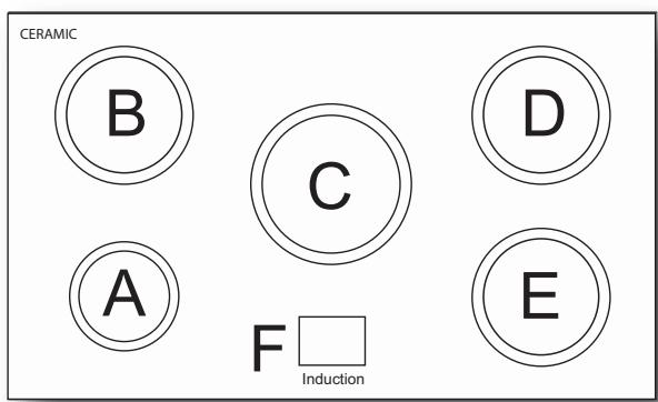 FALCON F9OODXEICR/CEU - TABLE de cuisson - 1
