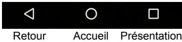 ACER LiQUiD ZEST4G BLEU - Naviguer dans les menus et les options - 1