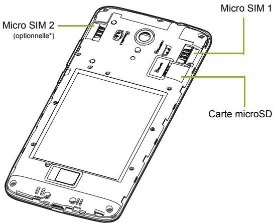ACER LiQUiD ZEST4G BLEU - Insérer les cartes SIM et la carte microsd - 2