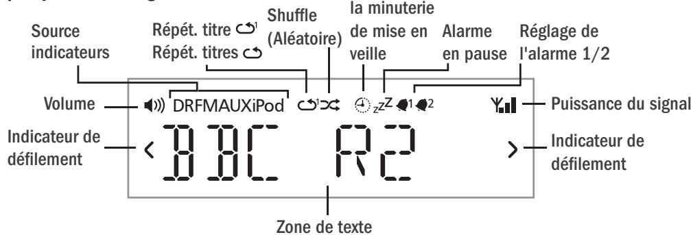 PUREREFERENCE CONTOUR 100 DI - Répétition - 1