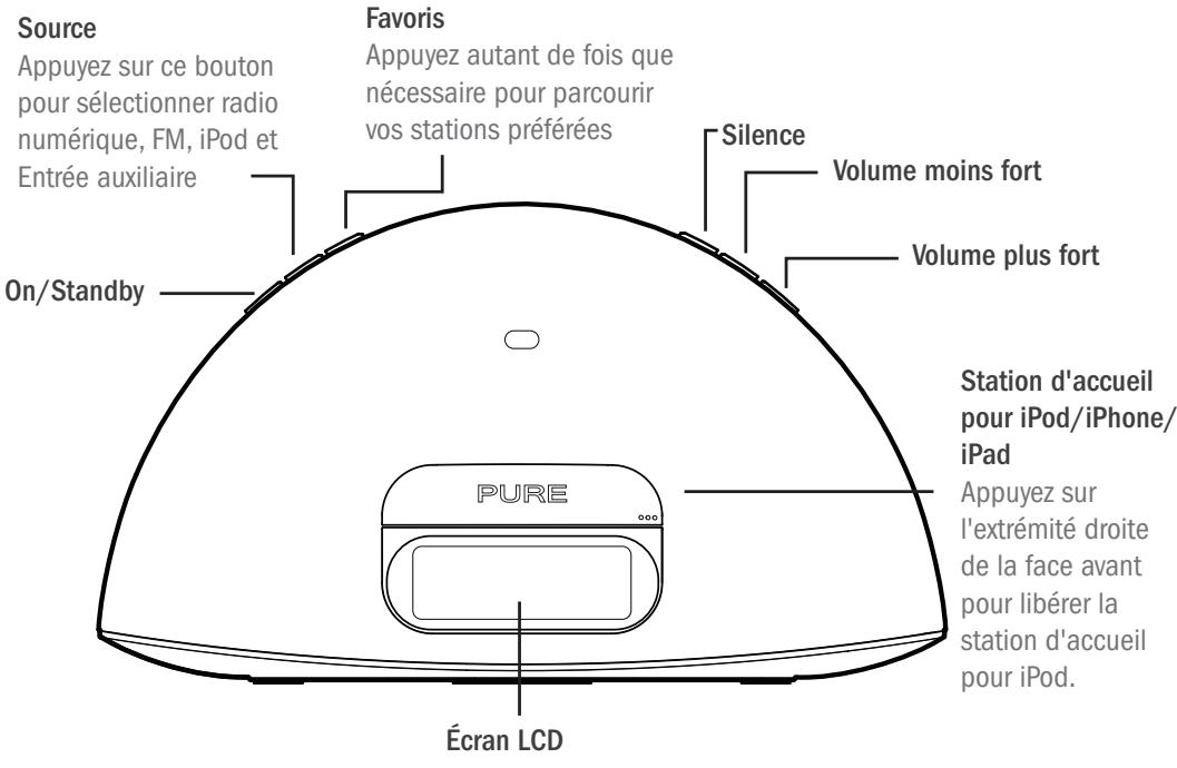 PUREREFERENCE CONTOUR 100 DI - Connectique et commandes - 1
