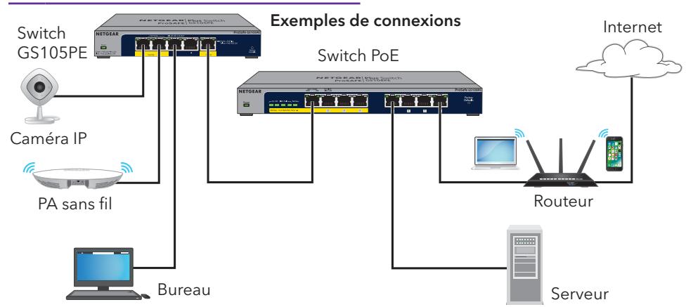 NETGEAR GS105PE-10000S - Enregistrez-vous avec l'application netgear insight - 3