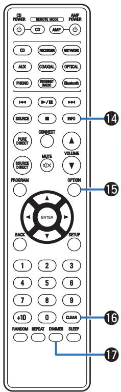 DENON DCD900NE - Utilisation de cet appareil - 2