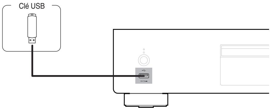 DENON DCD900NE - Connexion d'une clé USB au port USB - 1