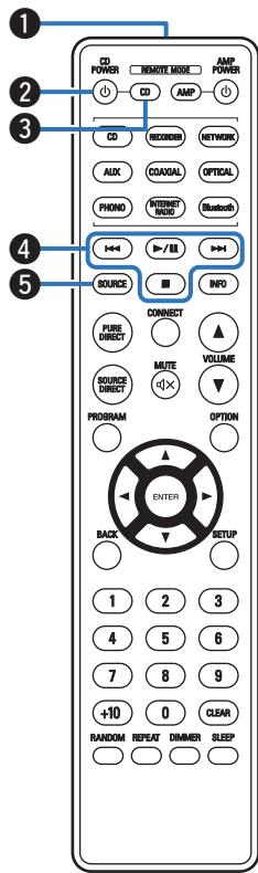 DENON DCD900NE - Télécommande - 1