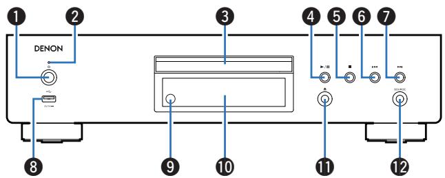 DENON DCD900NE - Nomenclature et fonctions - 1