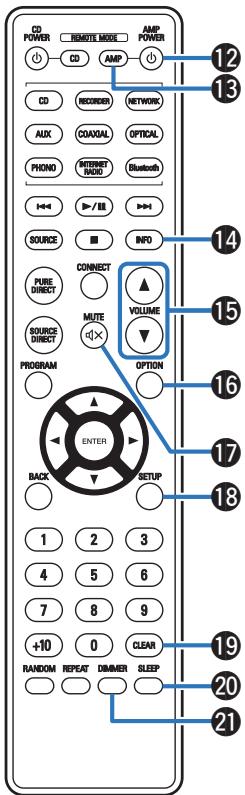 DENON DCD900NE - Opérations d'amplificateur de réseau intégré - 1