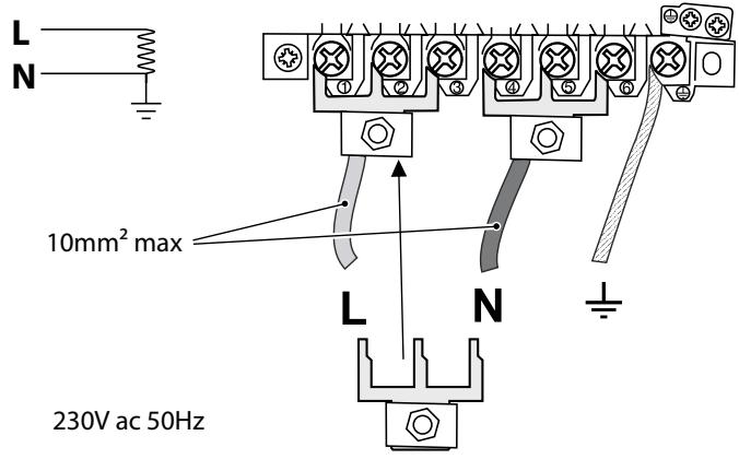 FALCON CLAS 90 EIRB/C-EU BLEU - The handles should be above the fixings. - 1