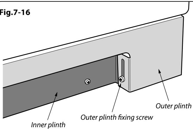 FALCON CLAS 90 EIRB/C-EU BLEU - Check the appliance is electrically safe when you have finished. - 3