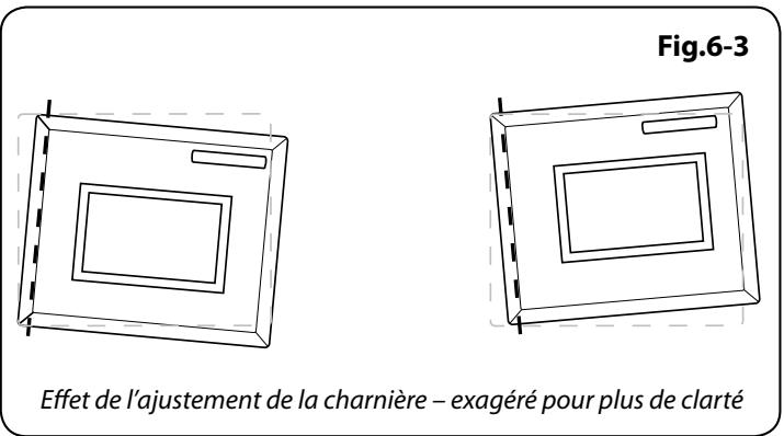 FALCON CLAS 90 EIRB/C-EU BLEU - La porte du four est alignée mal - 1