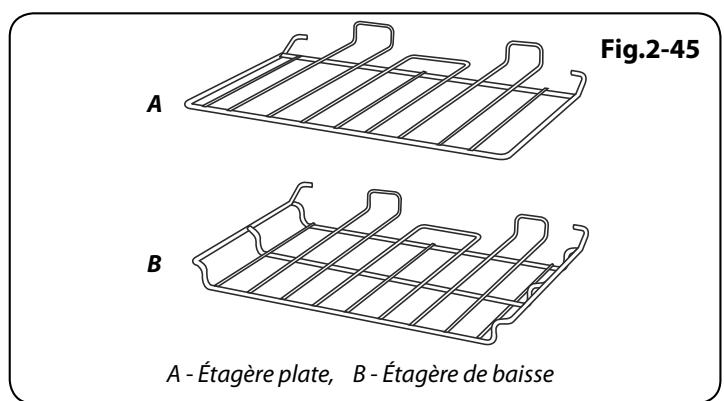 FALCON CLAS 90 EIRB/C-EU BLEU - Désactivation de la fonction de verrouillage - 6