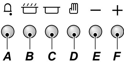 FALCON CLAS 90 EIRB/C-EU BLEU - Désactivation de la fonction de verrouillage - 7