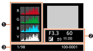 PANASONIC LUMIX DC-TZ90 - ■ Histogram display - 1