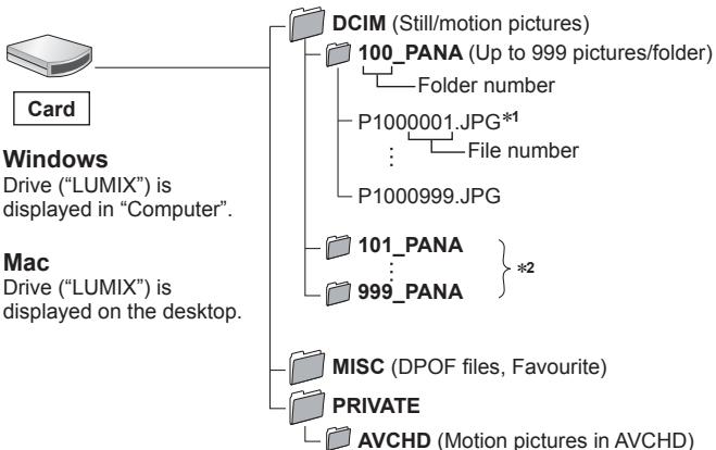 PANASONIC LUMIX DC-TZ90 - - Copying to your computer without using "PHOTOfunSTUDIO" - 1