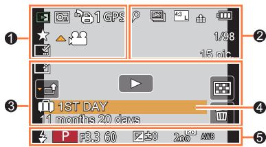PANASONIC LUMIX DC-TZ90 - In playback - 1