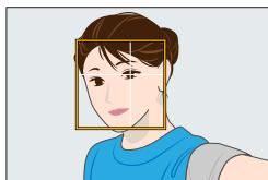 PANASONIC LUMIX DC-TZ90 - Changing the way the shutter is released - 8