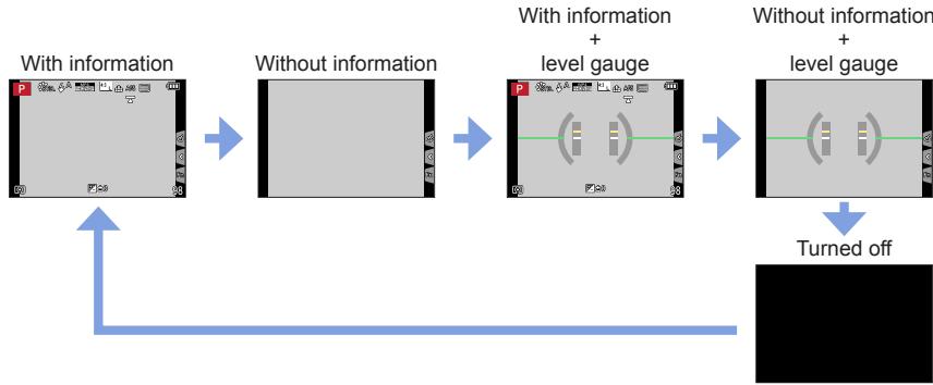 PANASONIC LUMIX DC-TZ90 - Monitor style display layout (Example of monitor style display) - 1