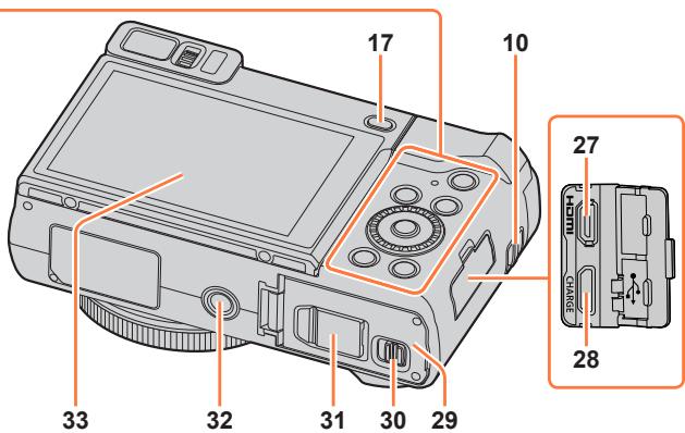 PANASONIC LUMIX DC-TZ90 - Names and Functions of Main Parts - 3