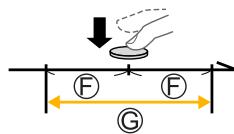PANASONIC LUMIX DC-TZ90 - Recording with the 4K Photo function and selecting pictures to save - 2