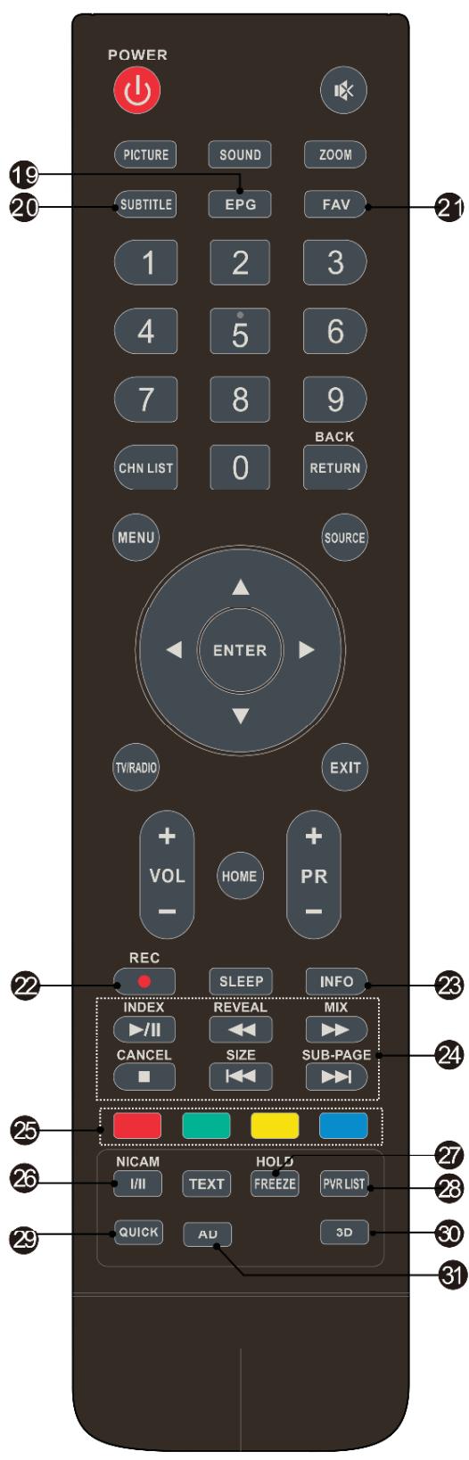 PROLINE L4930FHD - SLEEP (sommeil) - 1