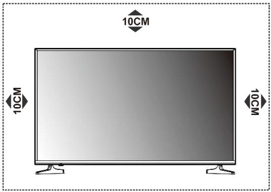 PROLINE L4930FHD - Positionnement du téléviseur - 1