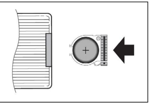D-JIX PVS705-63HN - Utilisation de la telecommande - 2