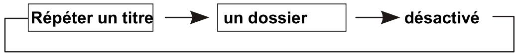 D-JIX PVS705-63HN - Repetition de lecture - 2