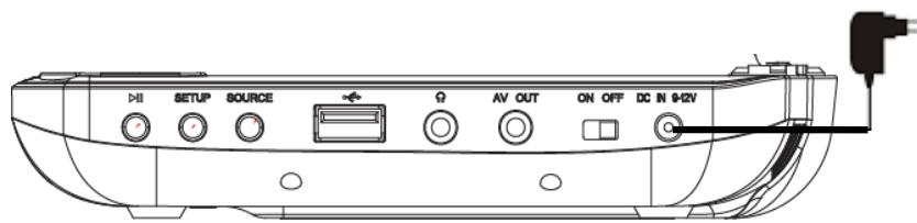 D-JIX PVS705-63HN - Branchement et installation - 1
