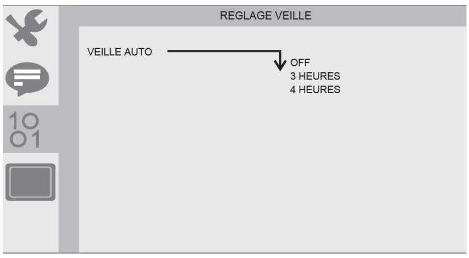 D-JIX PVS705-63HN - Reglageveille - 1