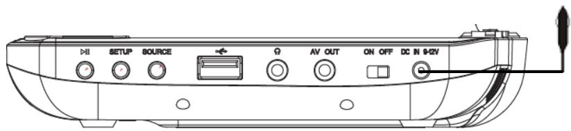 D-JIX PVS705-63HN - Branchement et installation - 2