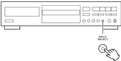 TEAC CD-RW890 - Sélectionnez la source à enregistrer avec la touche INPUT SELECT. - 1