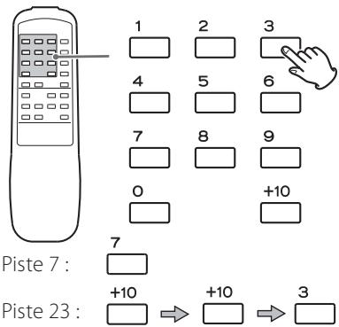 TEAC CD-RW890 - Pour ajouter une piste à la fin du programme appuyez à l'arrêt sur la touche program. - 2