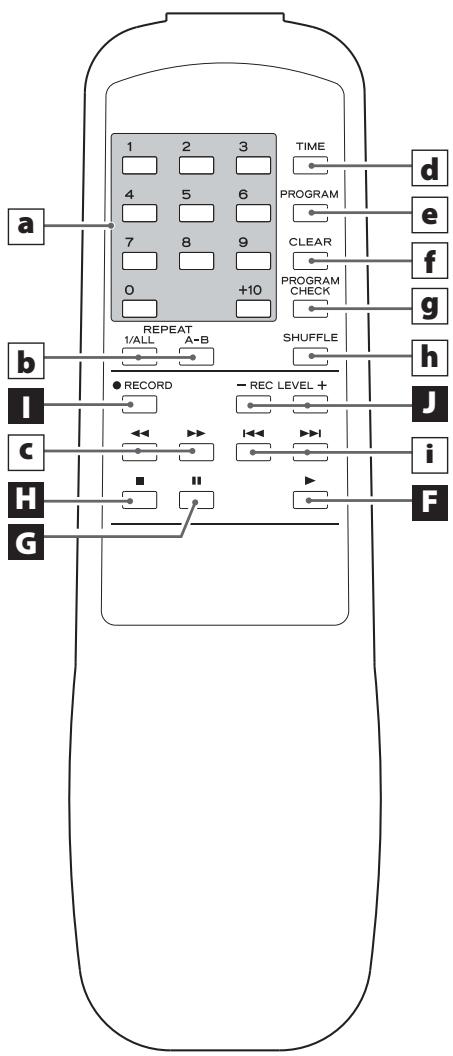 TEAC CD-RW890 - Précautions concernant les piles - 2
