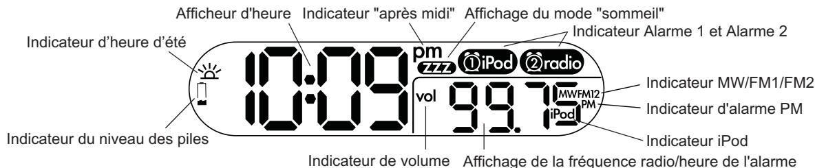 IHOMEREFERENCE MINHP_HOME_IH8_NOIR - Affichage du IH8 - 1