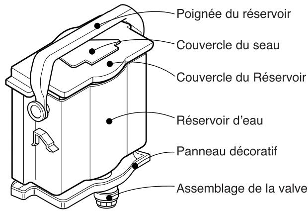 LG-GOLDSTAR GR-F4298BLQ - Distributeur d'eau (Optionel) - 2