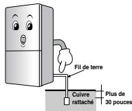 LG-GOLDSTAR GR-F4298BLQ - Importantes Mesures de sécurité - 3