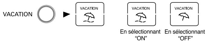 LG-GOLDSTAR GR-F4298BLQ - Vacances - 1