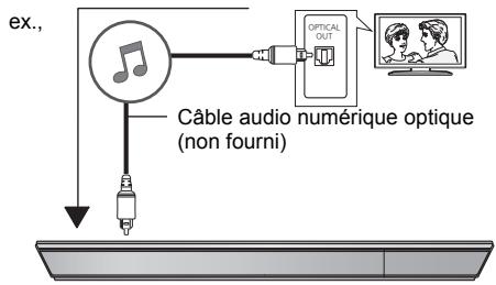 PANASONIC SC-BTT560 - Sélectionnez le son du téléviseur - 1