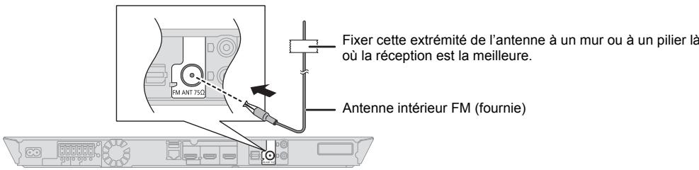 PANASONIC SC-BTT560 - Connexion antenna FM - 1