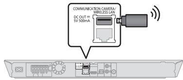 PANASONIC SC-BTT560 - BTT460 BTT400 - 1