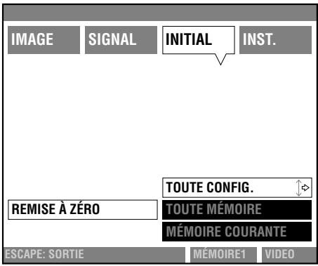 YAMAHA DPX-1 - [Groupe d'opérations D] - 3