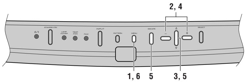 YAMAHA DPX-1 - Opérations de base de menu - 2