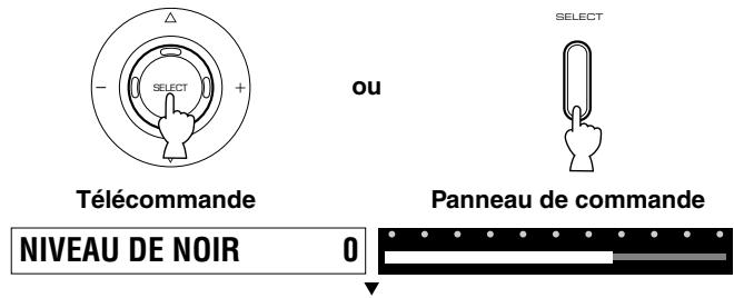 YAMAHA DPX-1 - Appuyez sur la touche SELECT pour ouvrir le menu d'image monotouche lorsque le menu n'est pas ouvert. - 1