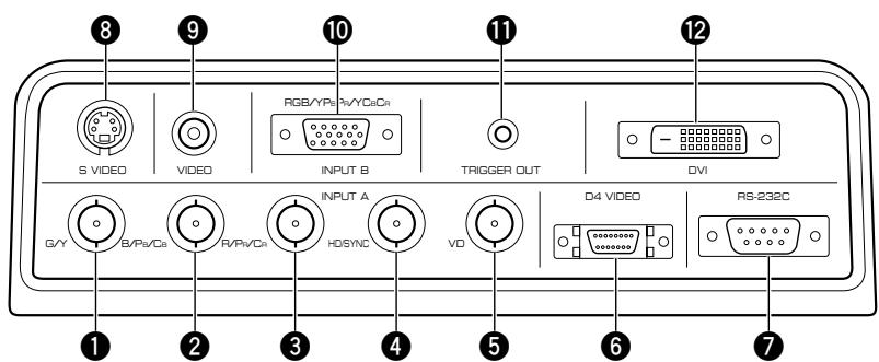 YAMAHA DPX-1 - Panneau avant et panneau de bornes - 2