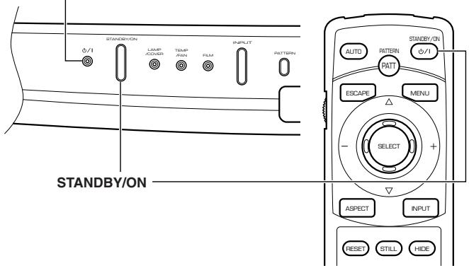 YAMAHA DPX-1 - ■ Mise sous tension - 2