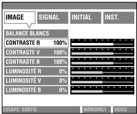 YAMAHA DPX-1 - [Groupe d'opérations C] - 2